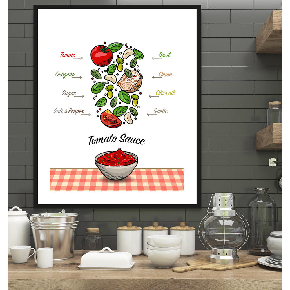 Rahmenbild - Tomato Sauce Wohnbeispiel