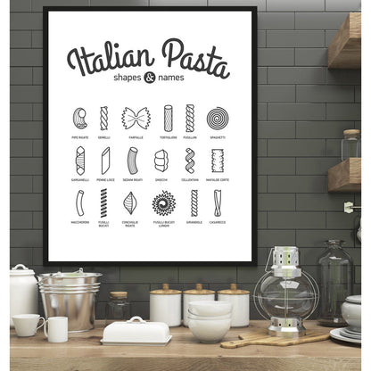 Rahmenbild - Italian Pasta Wohnbeispiel