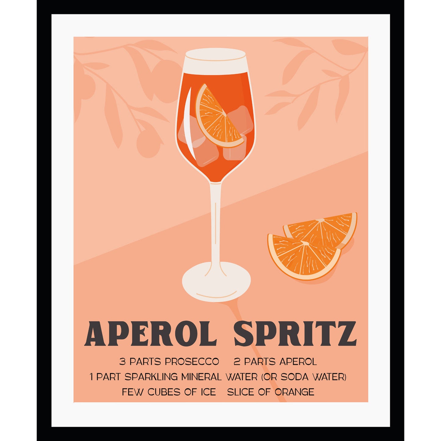 Rahmenbild - Aperol Spritz