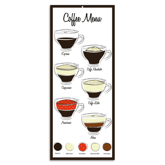 Queen Kerosin Blechschild - Coffee Menu